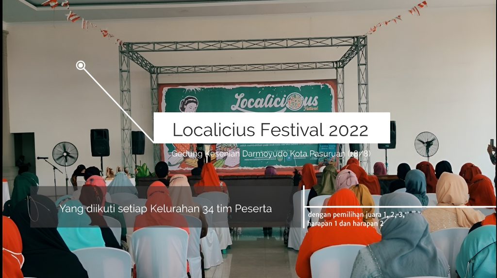 Localicius Festival 2022 Kelezatan Kejeniusan Lokal yang mencakup Sumber Pangan Lokal dan Resep Tradisional