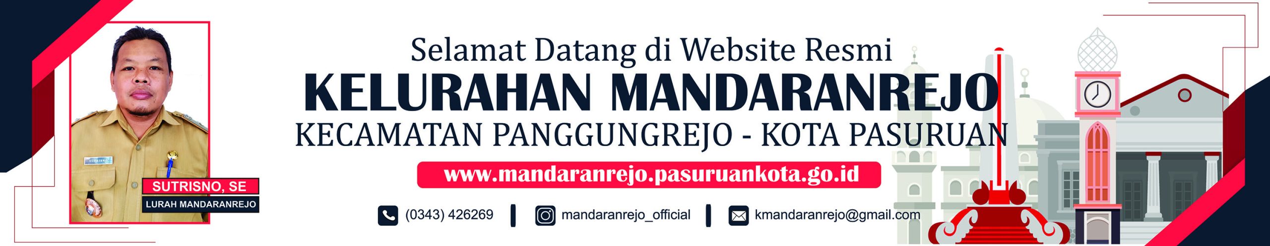 Kelurahan Mandaranrejo